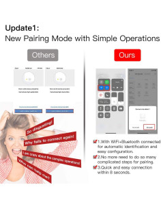 Interruptor Inteligente Táctil MoesGo WiFi 3 Gang Negro 110V 2