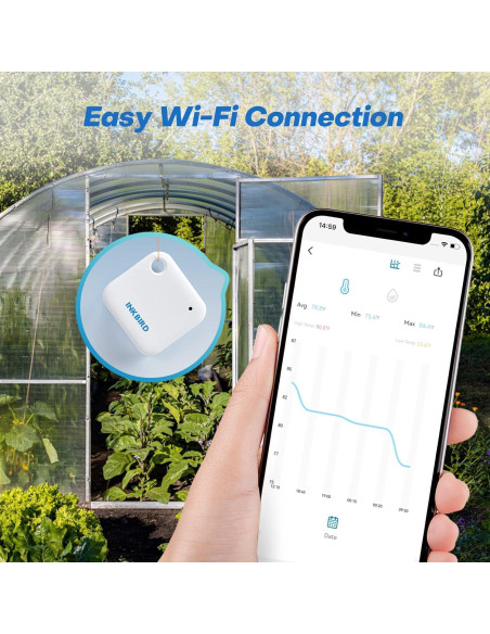 Termómetro Higrometro WiFi INKBIRD IBS-TH3, Monitoreo Remoto