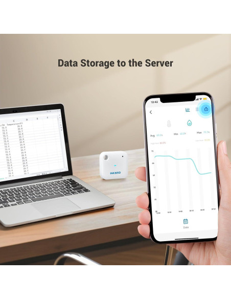 Termómetro Higrometro WiFi INKBIRD IBS-TH3, Monitoreo Remoto