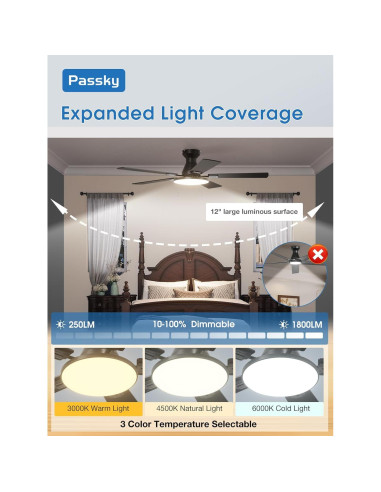 Ventilador de Techo Passky 52" con Luz y Control Remoto Negro