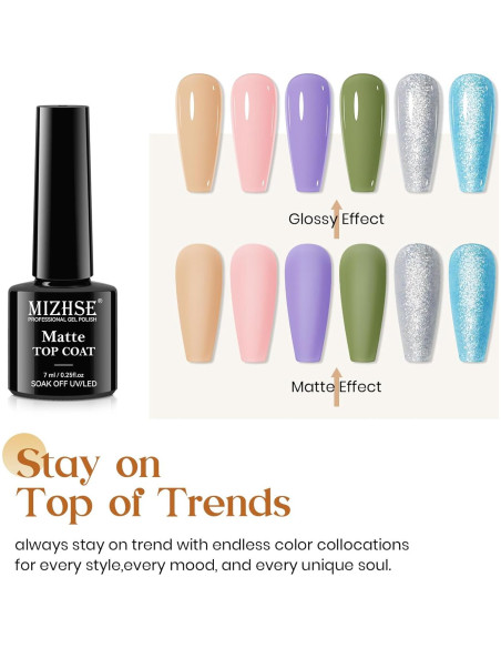 MIZHSE Set Gel Top y Base Coat 3PCS, Esmalte en Gel Larga Duración