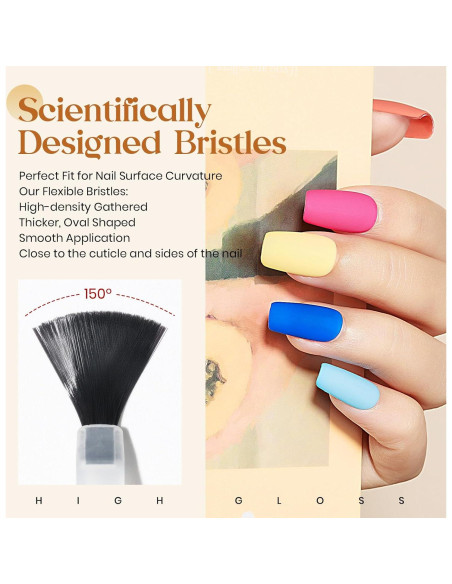 MIZHSE Set Gel Top y Base Coat 3PCS, Esmalte en Gel Larga Duración