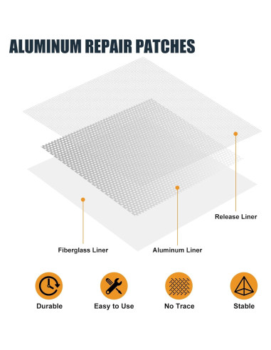 Kit de Reparación de Paneles de Yeso 8 Piezas Succulentlovers