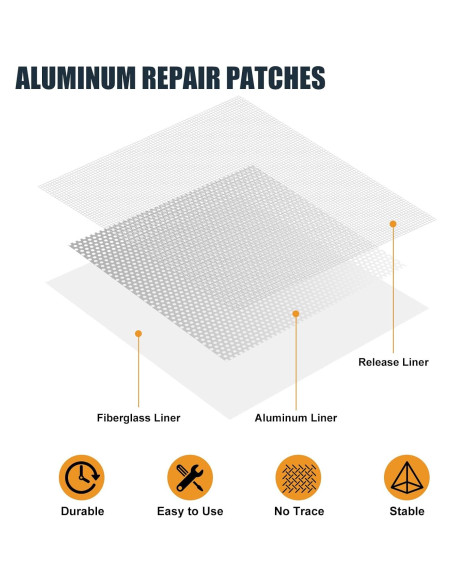 Kit de Reparación de Paneles de Yeso 8 Piezas Succulentlovers