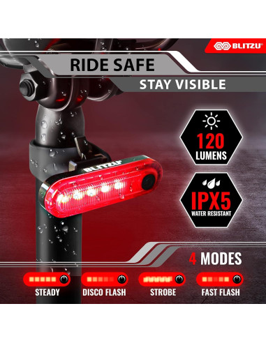 Juego de Luces de Bicicleta BLITZU Gator 390 Recargables LED