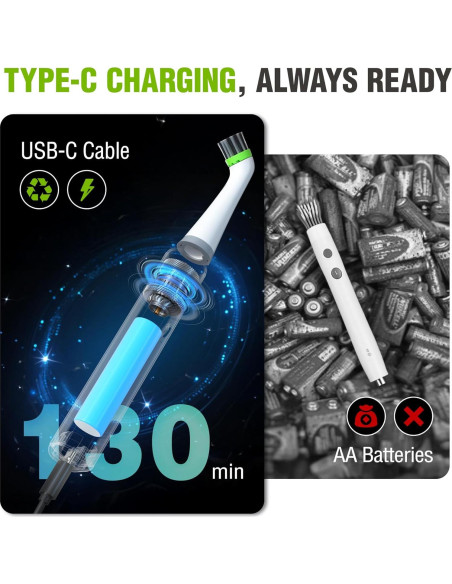 Cepillo Eléctrico WORKPRO para Lechada y Azulejos IPX6