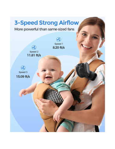 Ventilador Mini AMACOOL HF386 Portátil 3 Velocidades 10H