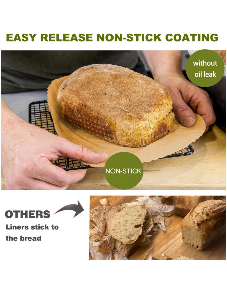 Forros para Pan de Molde Antiadherentes Mutvle 125 Pcs 9x5"