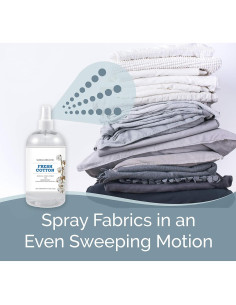 Ambientador SMELLS BEGONE 2x453.6g Algodón Fresco - Eliminador de Olores 2