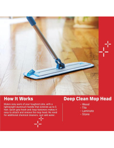 Cabezal de Mopa de Microfibra E-Cloth Reutilizable 14x45.7cm 2
