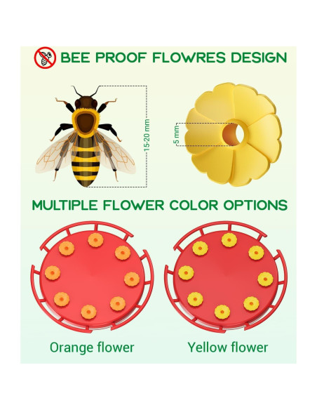 Comedero para Colibríes NeepeCiko con Moat Ant 384 ml