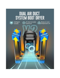 Secador de Botas POPCHOSE SG-SD101, 800W, Temporizador Ajustable 2