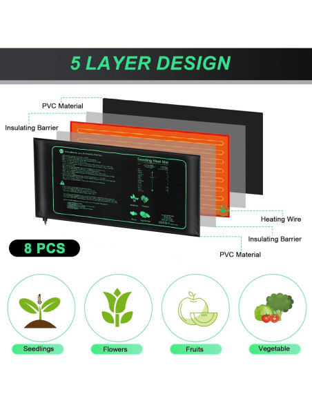 8 Almohadillas Térmicas para Plántulas ROCEEI 25.4x52.7 cm