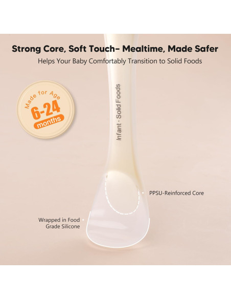 Cucharas de Silicona para Bebés Omnilove 6+ Meses - Set de 2 Cucharas de Silicona para Bebés Omnilove 6+ Meses - Set de 2