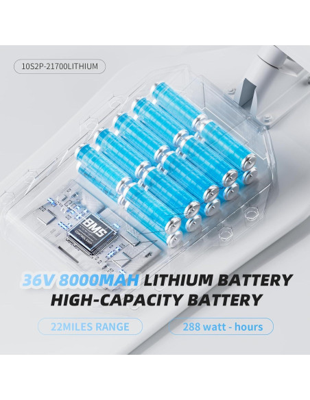 Patineta Eléctrica DNASKATE V20 1000W 35Km Rango Control Remoto