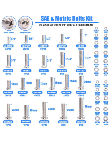 Kit de 1287 Tuercas y Tornillos Bemaka Acero Inoxidable
