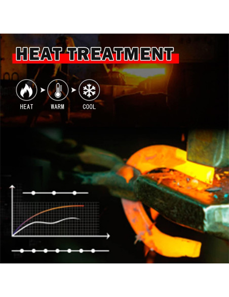 Candado de Cadena Antirrobo AKM 200cm x 10mm + Anclaje 14mm