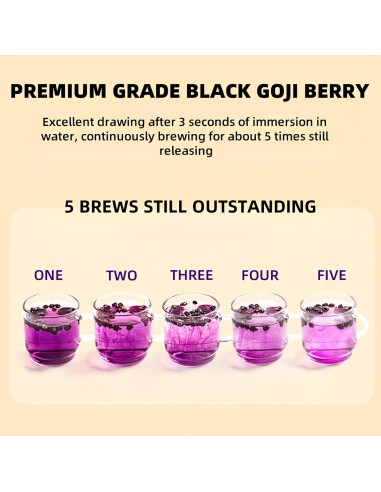 Bayas de Goji Negras Orgánicas 200g - Superalimento Seco Premium