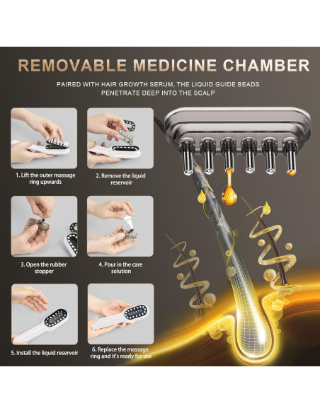 Peine de Crecimiento Capilar con Láser Kam Yuen 30 ml Peine de Crecimiento Capilar con Láser Kam Yuen 30 ml