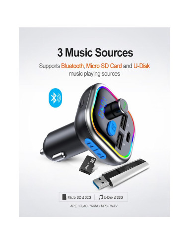 Adaptador Bluetooth para Coche LAIMICAERIN FM con Cargador 36W