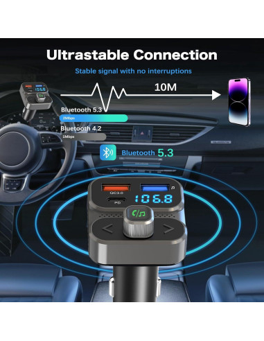 Transmisor FM Bluetooth 5.0 ILOKEY BC95LK con Cargador USB