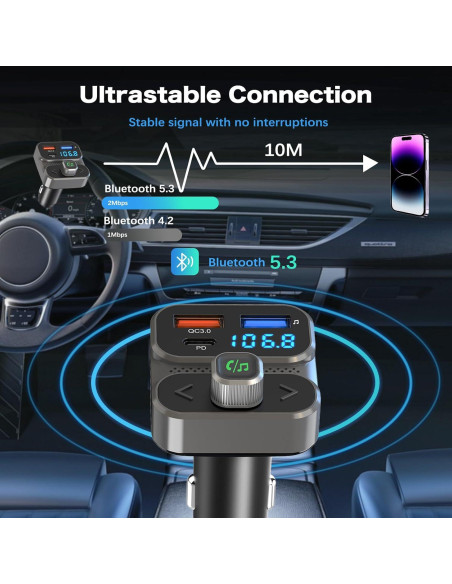 Transmisor FM Bluetooth 5.0 ILOKEY BC95LK con Cargador USB