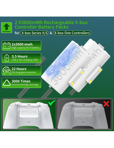 Estación de Carga iPLYGAM para Controladores Xbox con 2 Baterías 3600mAh