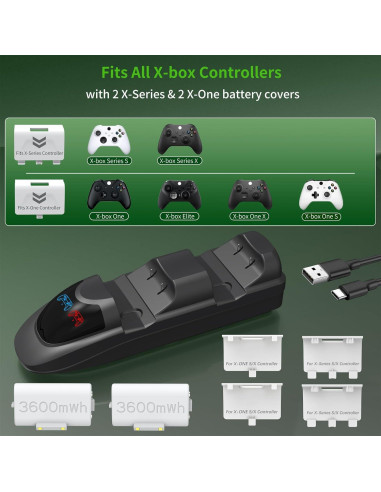 Estación de Carga iPLYGAM para Controladores Xbox con 2 Baterías 3600mAh
