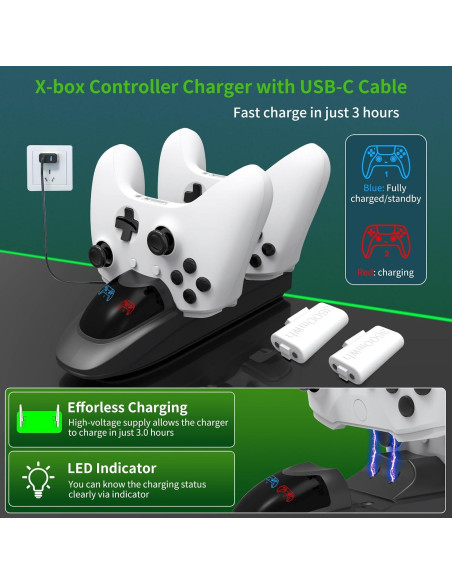 Estación de Carga iPLYGAM para Controladores Xbox con 2 Baterías 3600mAh