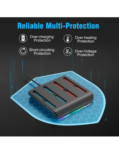 Base de Carga Rápida Magnética para Nintendo Switch 2 Joycon
