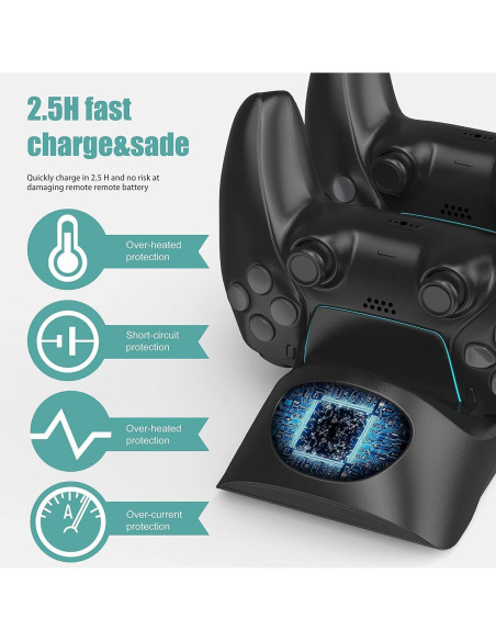 Base de Carga Rápida para 2 Controladores PS5 UKELALA