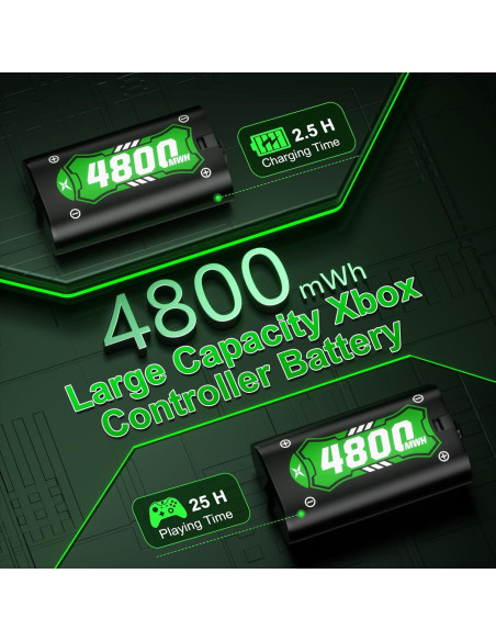 Paquete de Batería Recargable Xbox 2x4800mWh con Carga Rápida