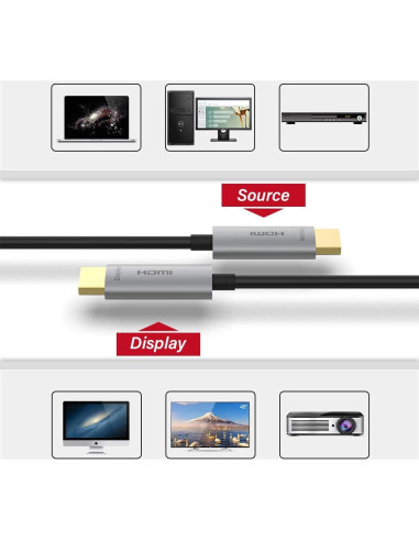 Cable HDMI de Fibra Óptica ATZEBE 25m 4K 60Hz HDR 18Gbps