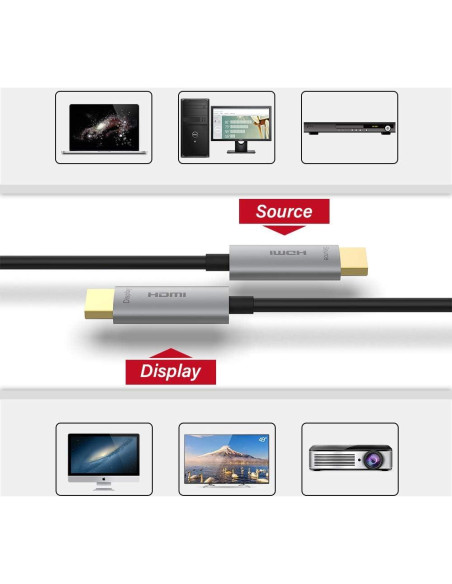 Cable HDMI de Fibra Óptica ATZEBE 25m 4K 60Hz HDR 18Gbps