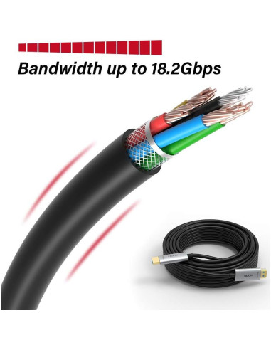 Cable HDMI de Fibra Óptica ATZEBE 25m 4K 60Hz HDR 18Gbps