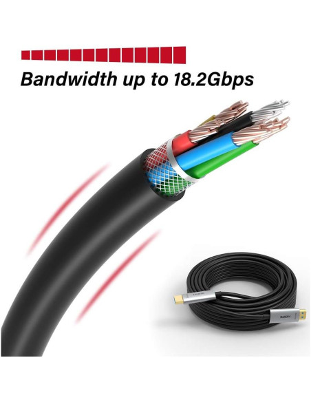 Cable HDMI de Fibra Óptica ATZEBE 25m 4K 60Hz HDR 18Gbps