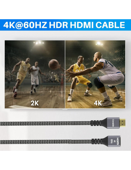 Cable de Extensión HDMI 4K Conable 2 Pies - 2 Paquetes Cable de Extensión HDMI 4K Conable 2 Pies - 2 Paquetes