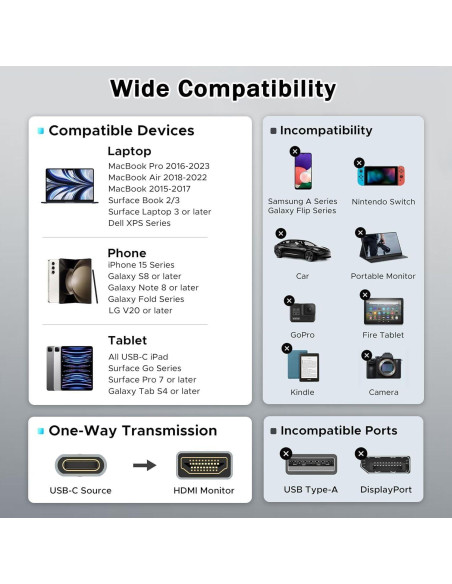 Cable USB C a HDMI 1.83m KEJOG 4K 60Hz Alta Velocidad