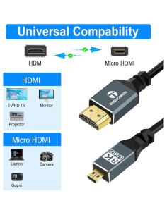 Cable Micro HDMI a HDMI 2m Jinglong 8K 60Hz 48Gbps Flexible 2