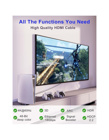 Cable HDMI UPWISH 4K 15 pies (4.57m) Alta Velocidad 18Gbps