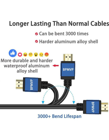 Cable HDMI UPWISH 4K 15 pies (4.57m) Alta Velocidad 18Gbps