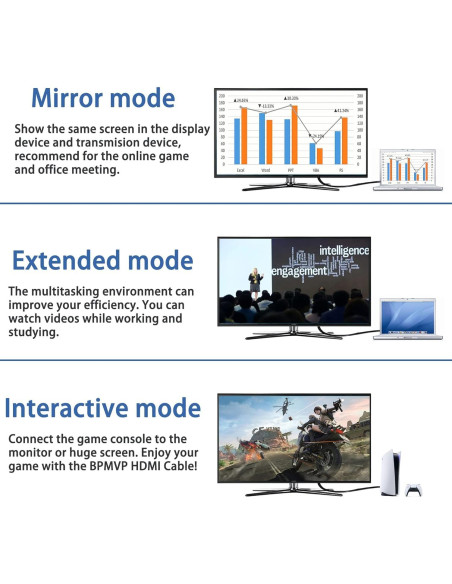 Cable HDMI UPWISH 4K 15 pies (4.57m) Alta Velocidad 18Gbps Cable HDMI UPWISH 4K 15 pies (4.57m) Alta Velocidad 18Gbps