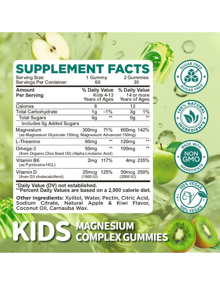 Gomitas de Magnesio CFILIHTC 60 Conteo Sabor Manzana y Kiwi Gomitas de Magnesio CFILIHTC 60 Conteo Sabor Manzana y Kiwi