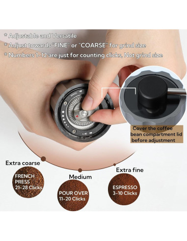 Molino de Café Manual CHDEXU 25g Acero Inoxidable Ajustable