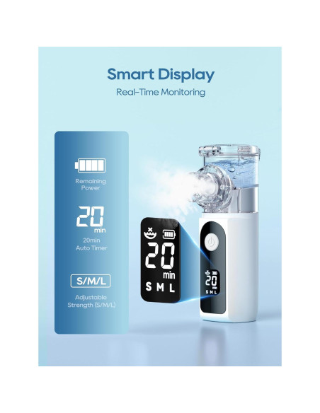 Nebulizador Portátil MIKISS para Adultos y Niños, 3 Modos, Auto-Limpieza