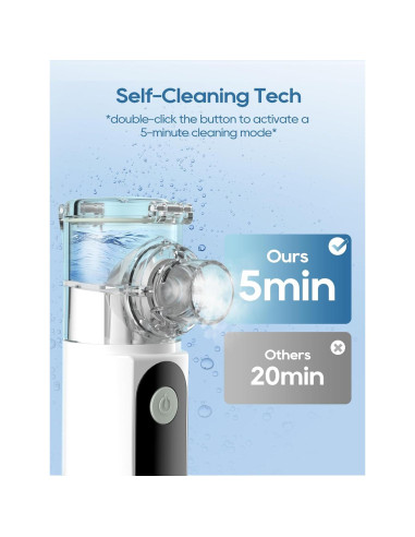 Nebulizador Portátil MIKISS para Adultos y Niños, 3 Modos, Auto-Limpieza