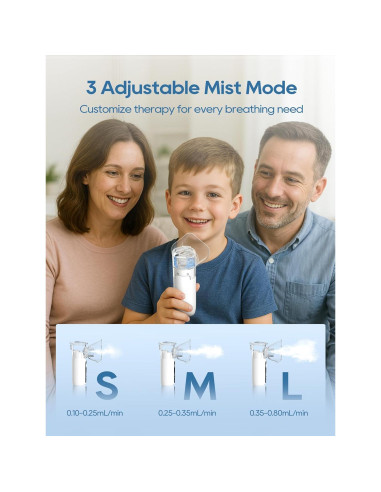Nebulizador Portátil MIKISS para Adultos y Niños, 3 Modos, Auto-Limpieza