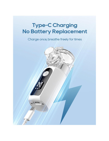 Nebulizador Portátil MIKISS para Adultos y Niños, 3 Modos, Auto-Limpieza