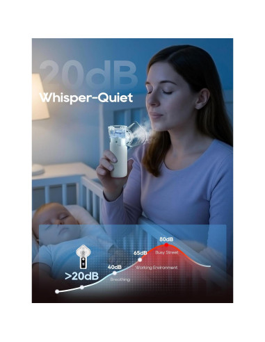 Nebulizador Portátil MIKISS para Adultos y Niños, 3 Modos, Auto-Limpieza