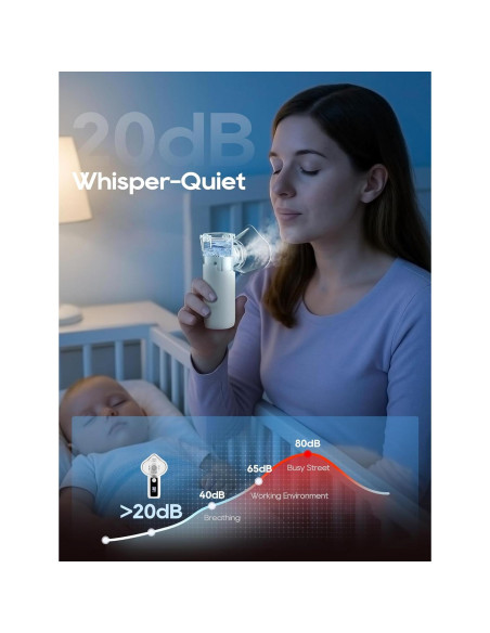 Nebulizador Portátil MIKISS para Adultos y Niños, 3 Modos, Auto-Limpieza